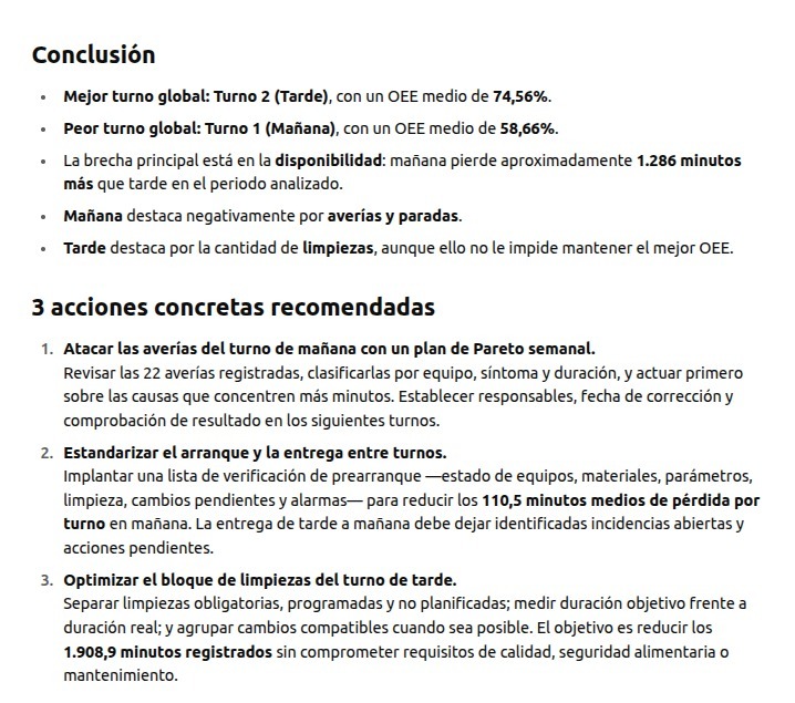 Consulta y respuesta real de MandevIA