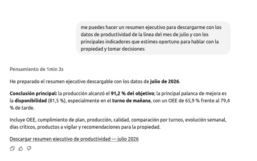 Consulta y respuesta real de MandevIA