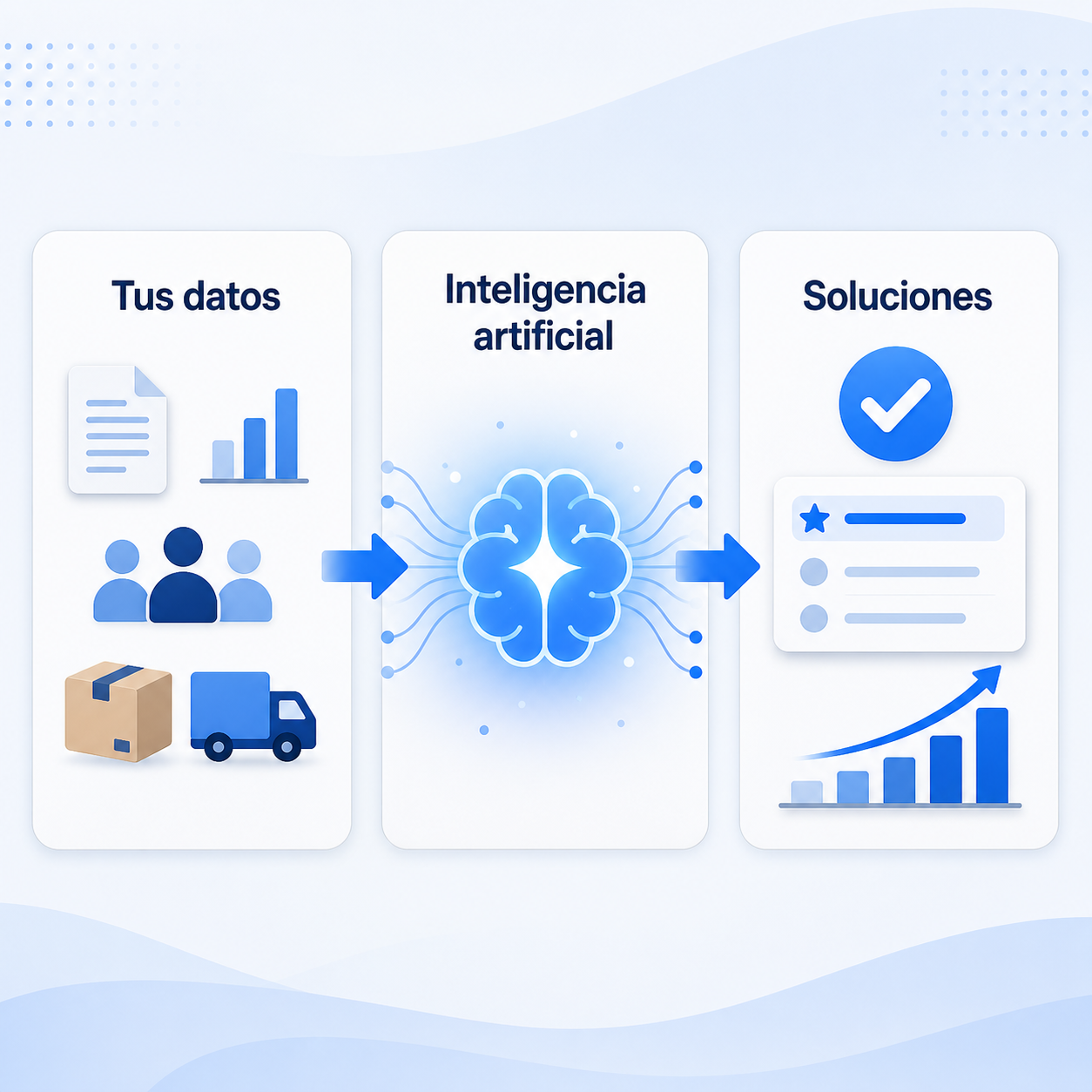Tus datos se convierten con inteligencia artificial en soluciones claras