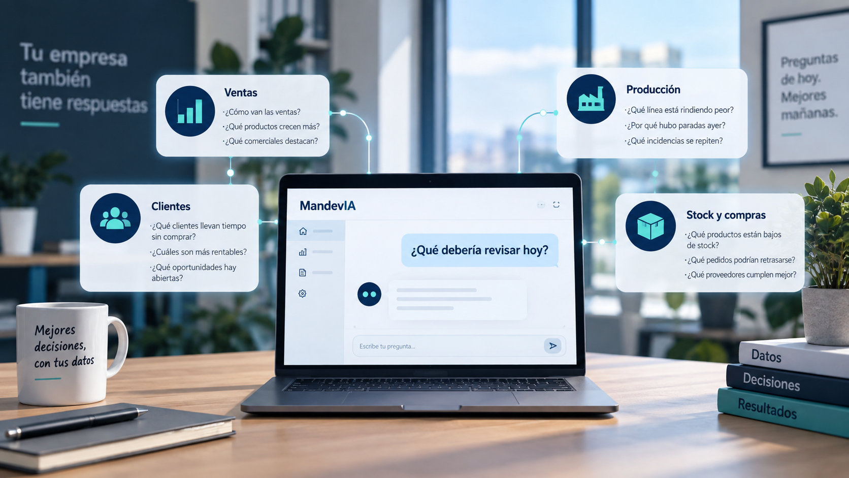 ¿Qué le preguntarías a tu empresa si pudiera responderte?